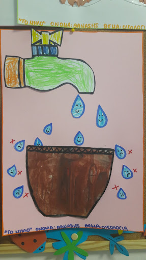 Παιδικός σταθμός και νηπιαγωγείο -Σχολείο Συναισθημάτων - Αργυρούπολη